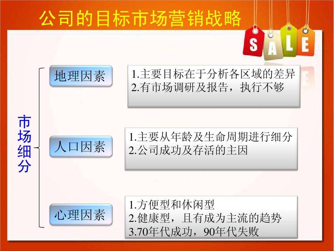 国际市场营销案例(国际市场营销案例100例)