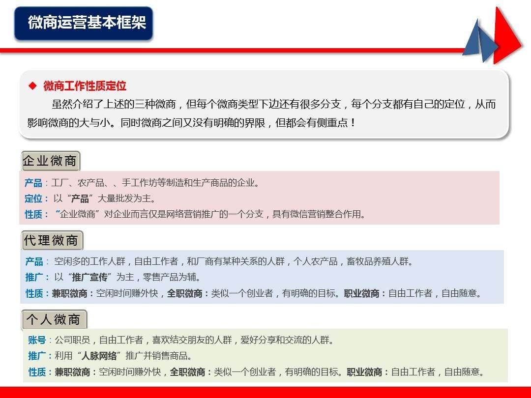夜场营销怎么找客源(夜场营销经理怎么才有客源)