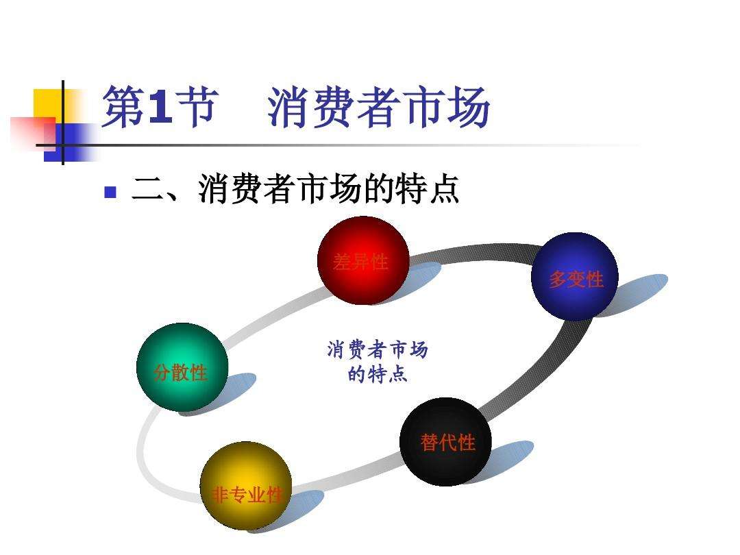 市场营销理论(市场营销理论在中国的传播和发展大致有以下几个阶段)