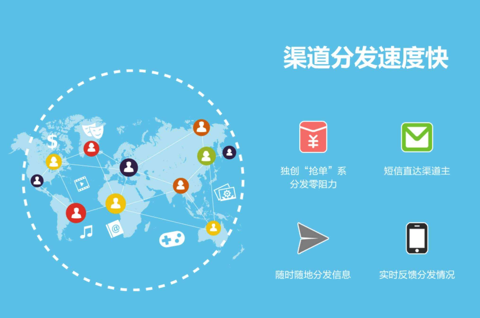 新闻营销推广(新闻营销推广哪个好)