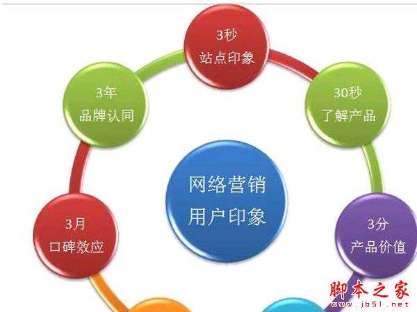 营销是做什么的(女生在酒吧营销是做什么的)