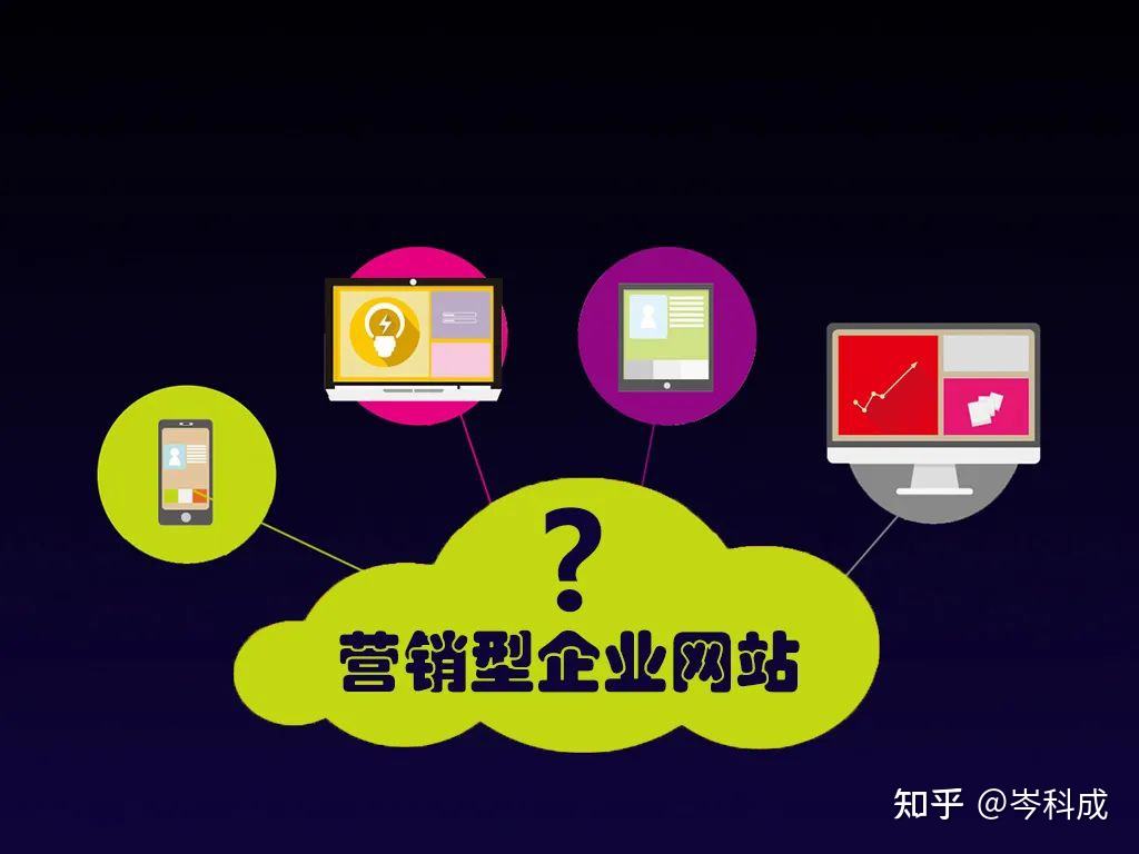网络营销专家(互联网营销专家)