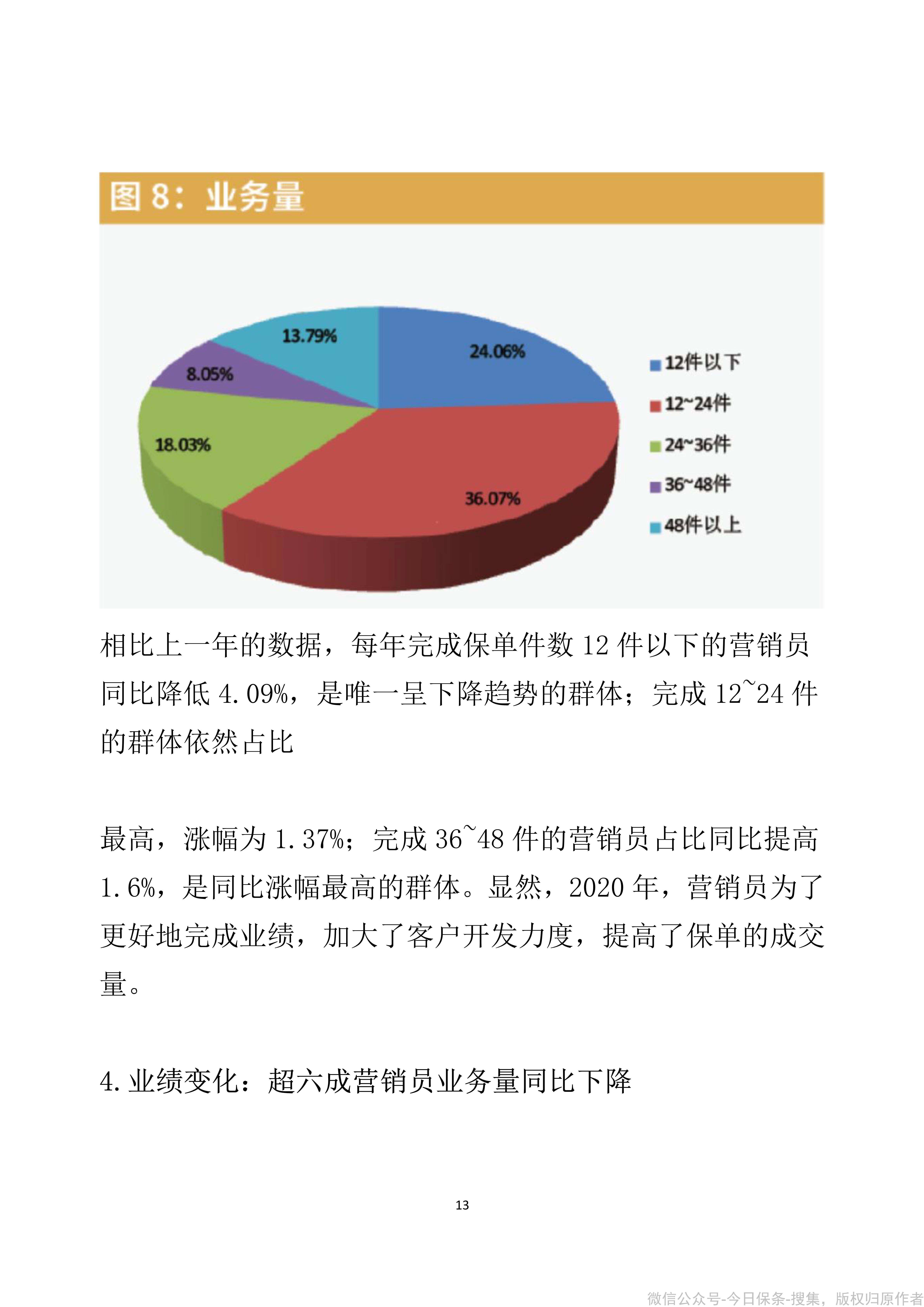 保险营销员资格证查询(保险营销员资格证查询系统)