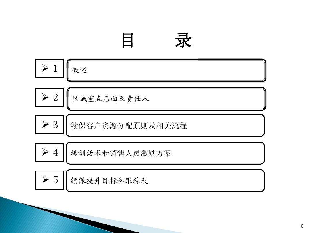 续保活动营销策划方案(续保活动营销策划方案活动流程)