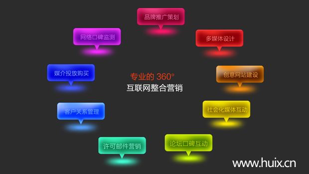 网络营销与电子商务的区别(网络营销与电子商务的区别和联系有哪些)