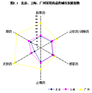 中国营销传播网(中国营销传播网 钟 家饰)