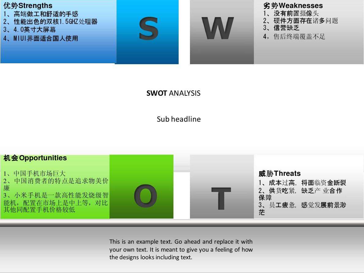 市场营销swot分析(海底捞市场营销swot分析)