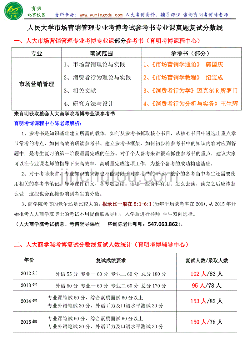 市场营销专业考研科目(市场营销专业考研需要考哪些科目)