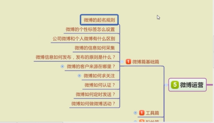 微营销推广软件(推广微信营销手机软件)