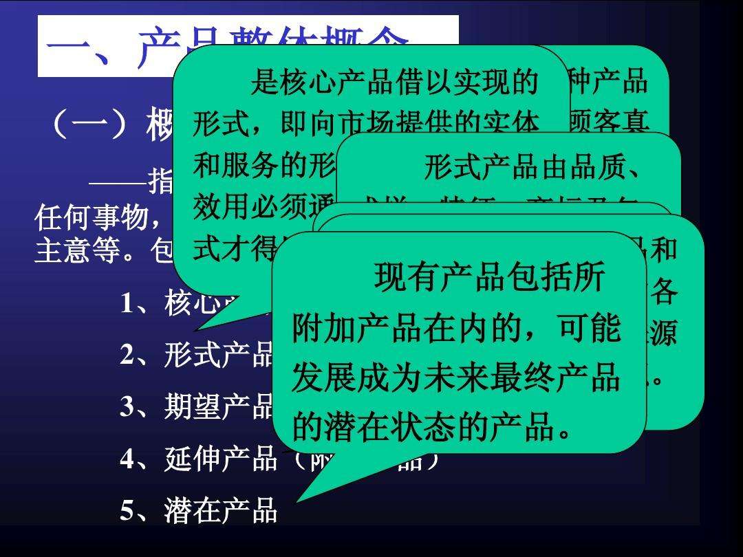 产品成长期的营销策略(产品成长期的营销策略案例)