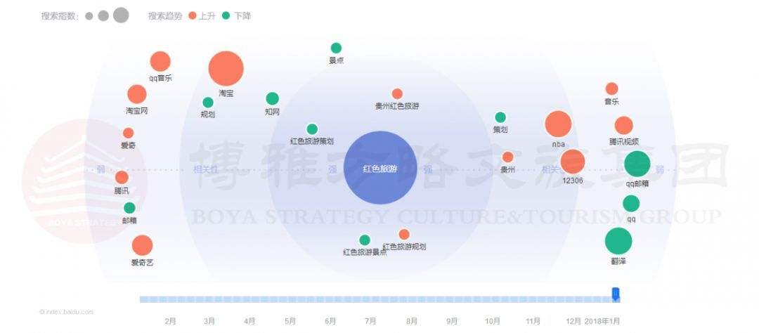 大数据营销案例(大数据营销案例有哪些)