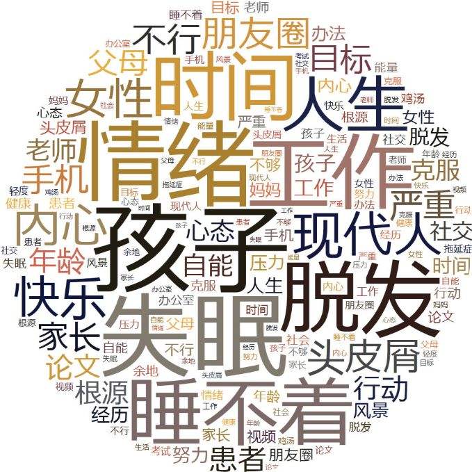 焦虑营销(焦虑营销的例子)