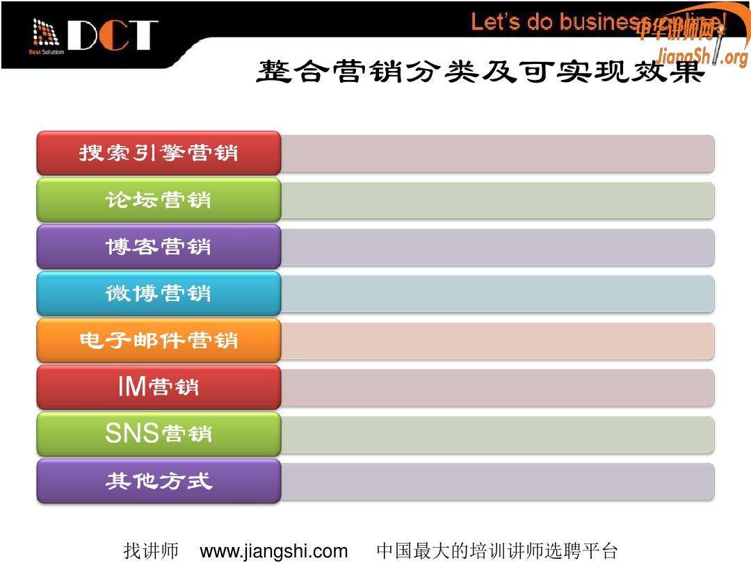 整合营销价格(整合营销有限公司)