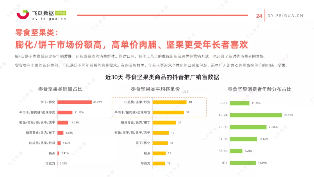 抖音营销软件(抖音营销软件自动关注)