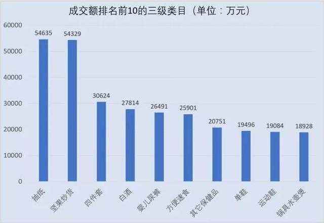 拼多多的营销模式(拼多多的营销模式是怎么运作的)