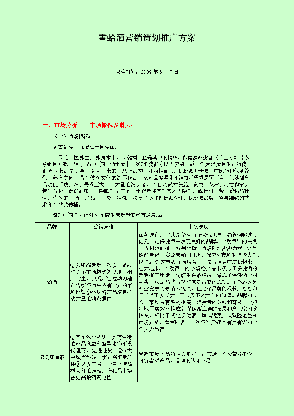 网店营销推广策划方案(浅谈网店营销活动策划与推广)