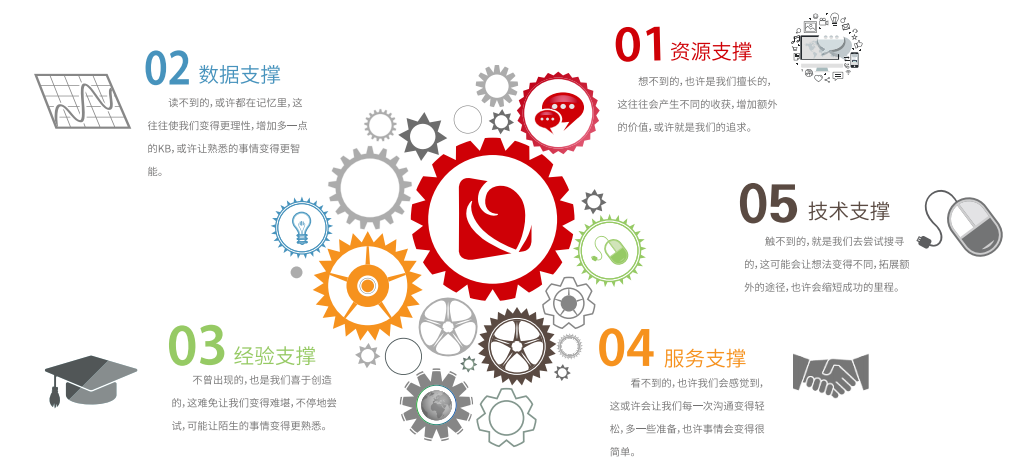 营销手段(营销手段和营销策略的区别)