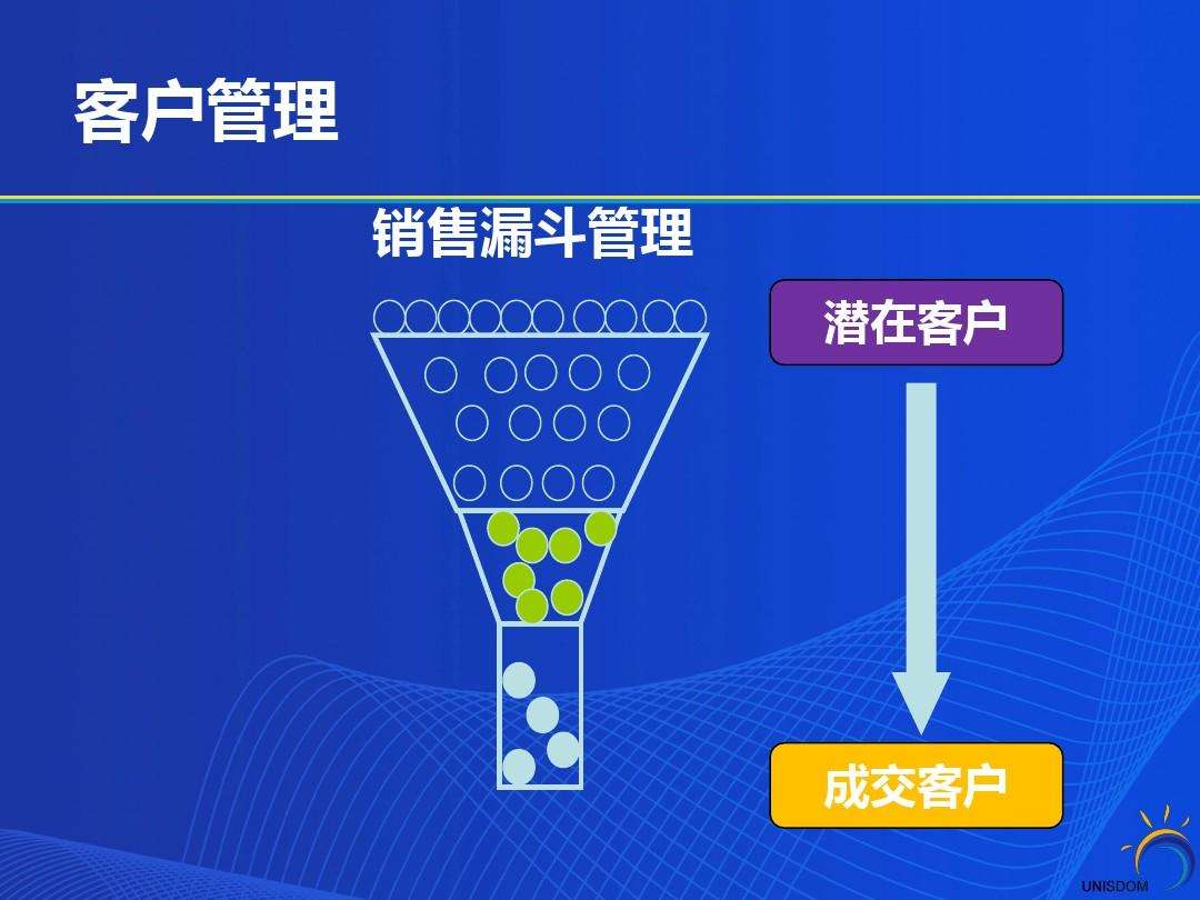 转介绍营销方案(转介绍营销方案返点)