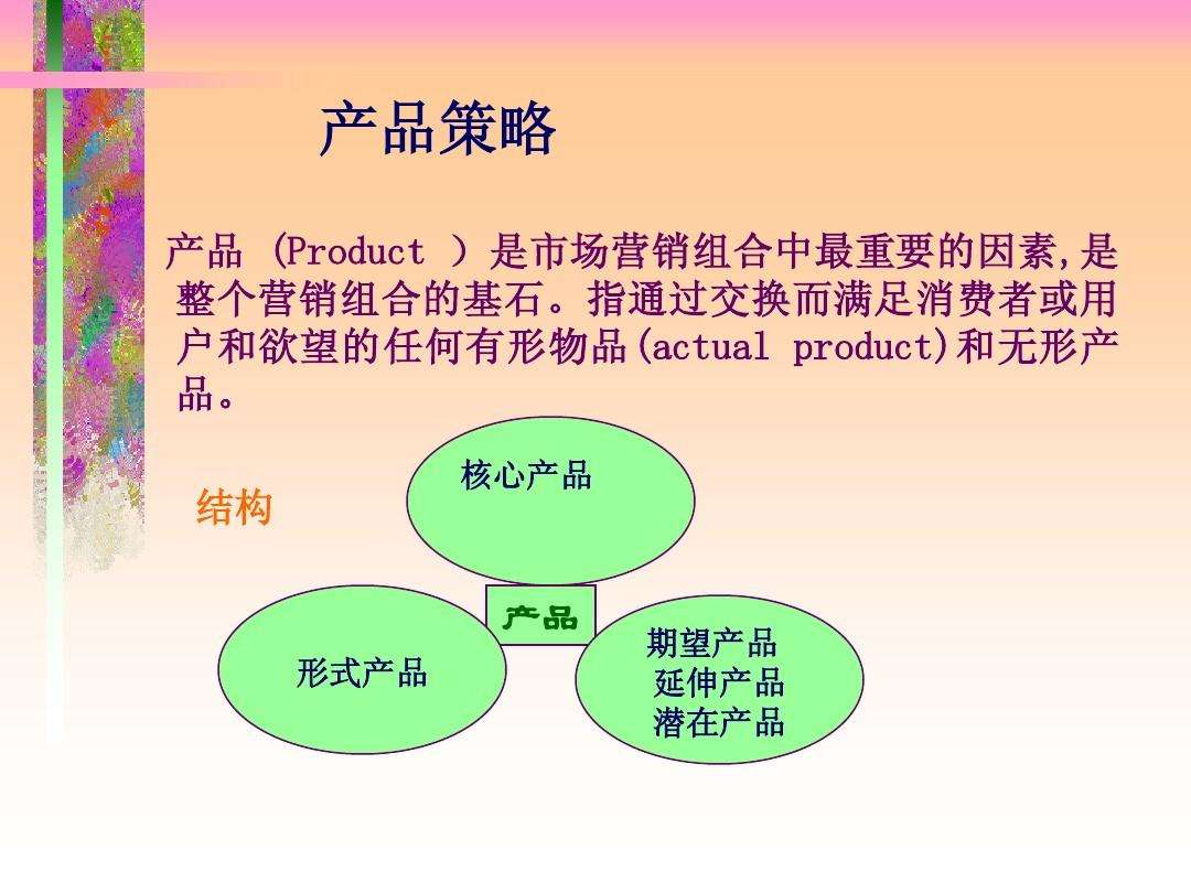 企业营销策略分析(蒙牛企业营销策略分析)