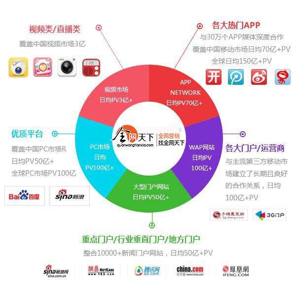 短视频营销策略(短视频营销策略研究开题报告)