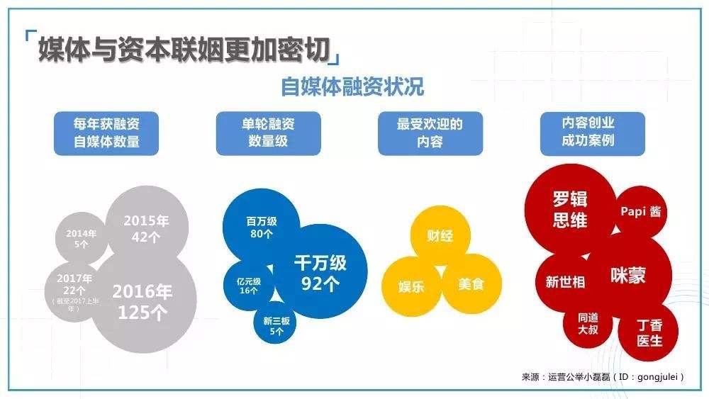 表现媒体有哪些(表现媒体包括什么)