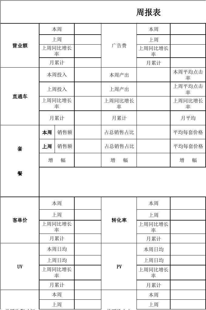 电商销售表格(电子商务公司销售数据表)