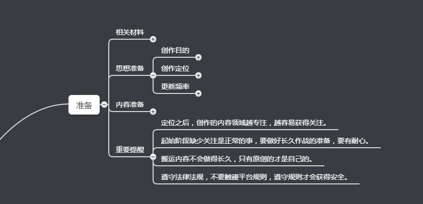 自媒体批量运营(自媒体内容高效运营工具)