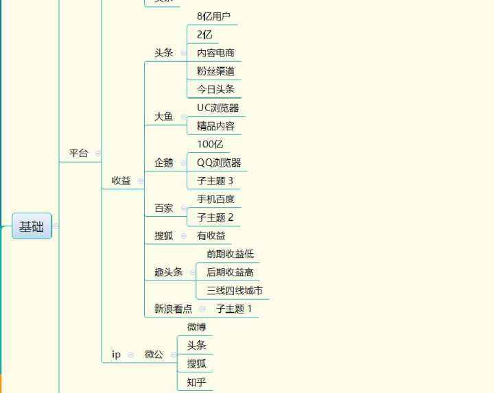 自媒体平台选择(自媒体平台选择要考虑)