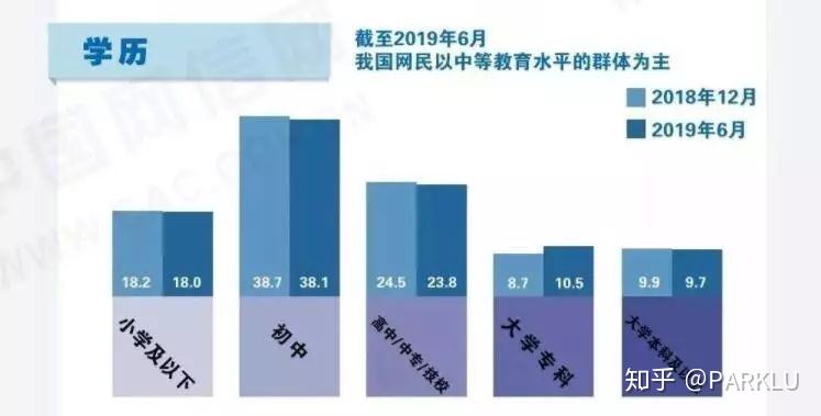 自媒体短视频收入(自媒体短视频的收入)