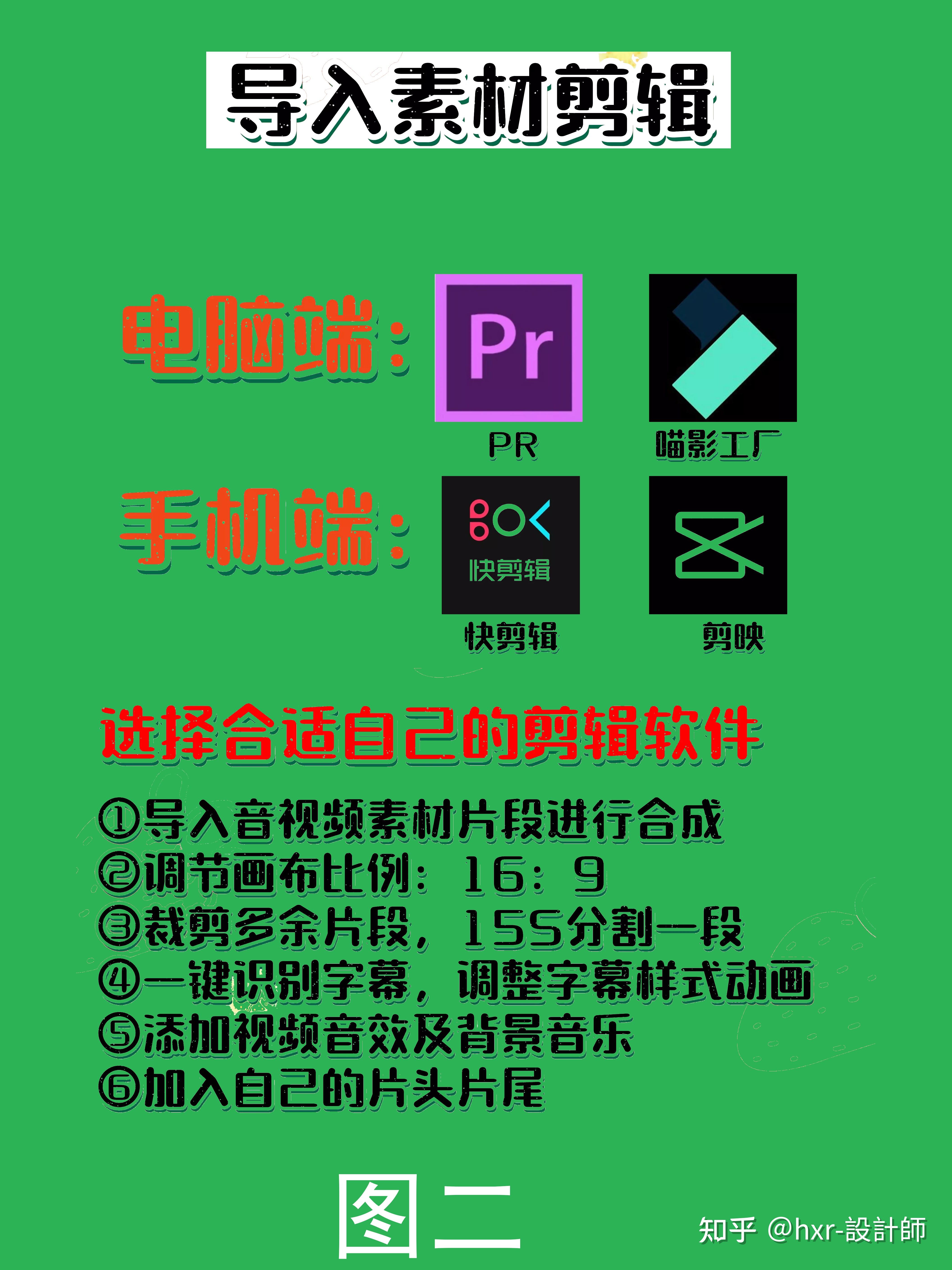 自媒体怎么剪辑(自媒体怎么剪辑电视剧不算侵权)