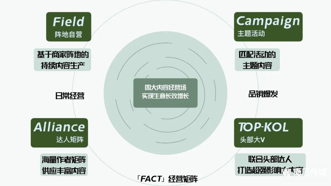 电商推荐引擎(大数据电商推荐系统)