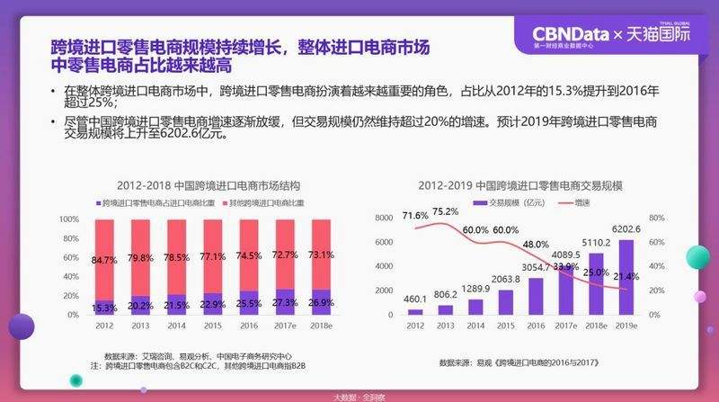 外贸电商平台有那些(外贸电商平台有哪些?)