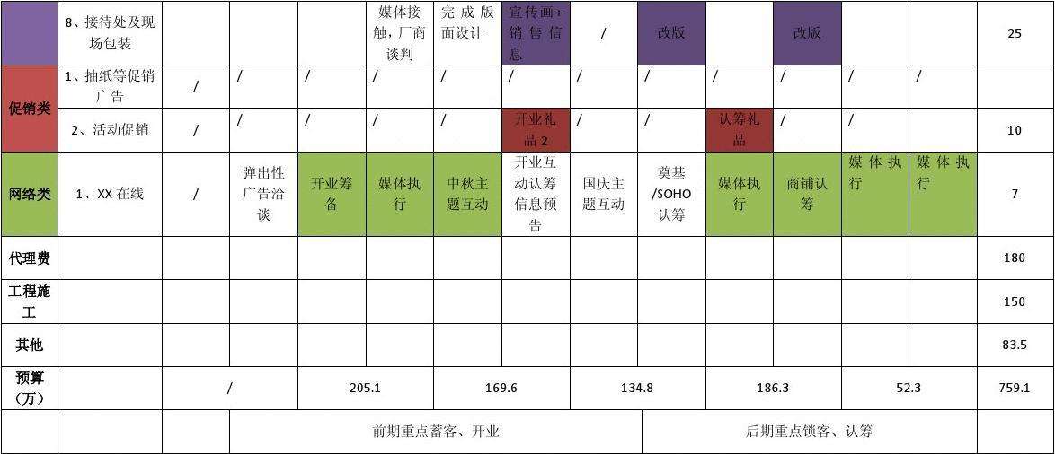 报价文案模板(报价单文案怎么写)