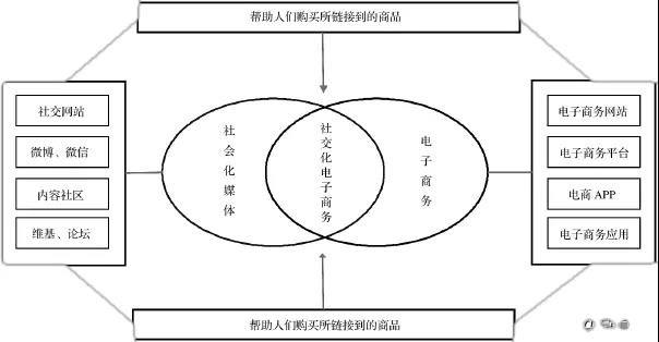 久零区块链电商(久零区块链合法吗)