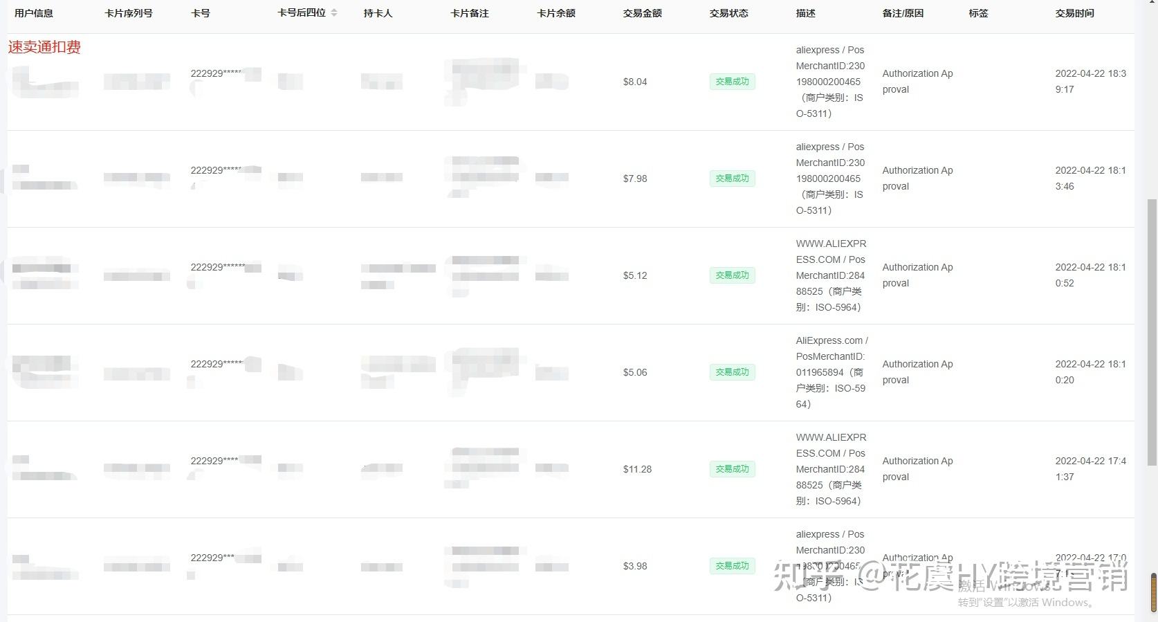 跨境电商虚拟卡(跨境电商虚拟信用卡)