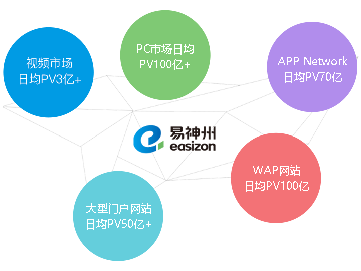 北京全网营销(北京全网营销策划公司)