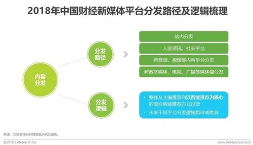 自媒体和新媒体的区别(自媒体和新媒体的区别是什么)