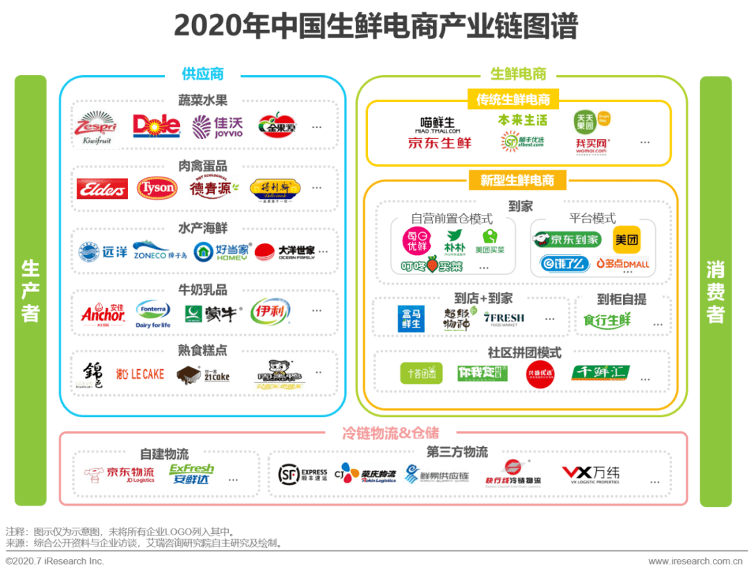 电商中国(电商中国 浙江杭州)