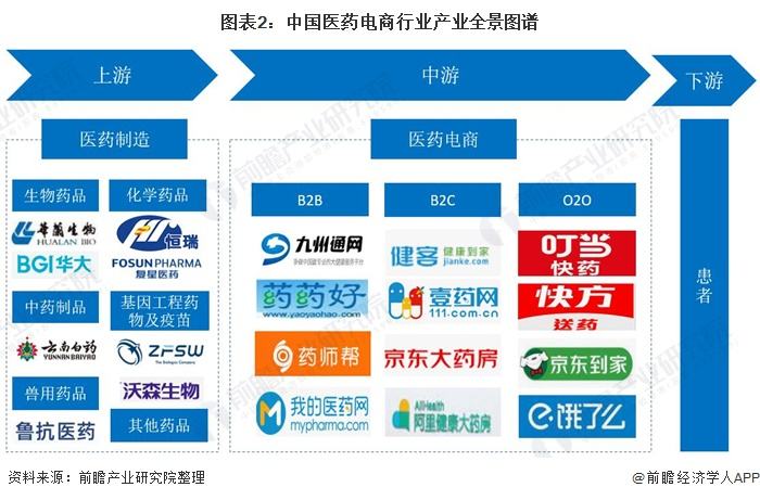 中国的电商公司(中国的电商公司有哪些直播)