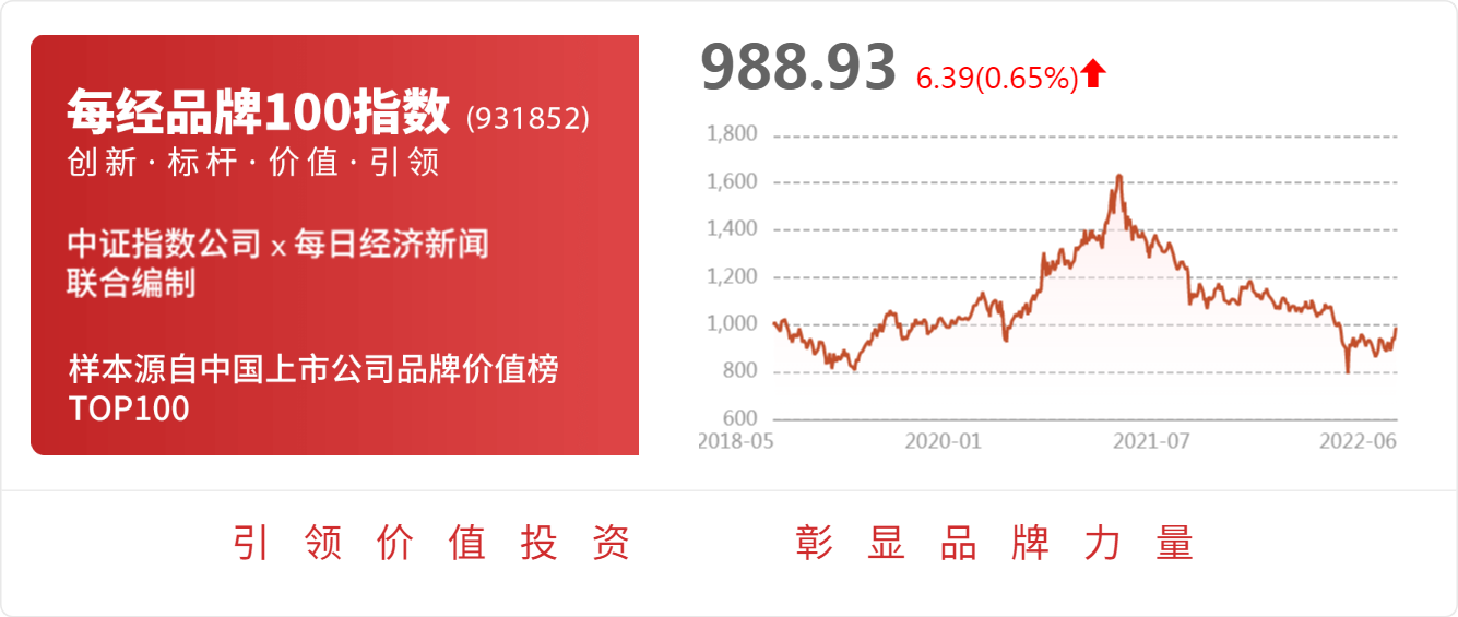 优壹电商(优壹电商上市了吗)