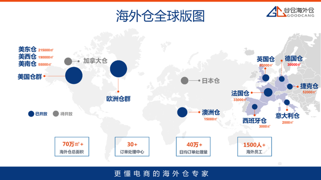 跨境电商境外选品(跨境电子商务的选品方式)