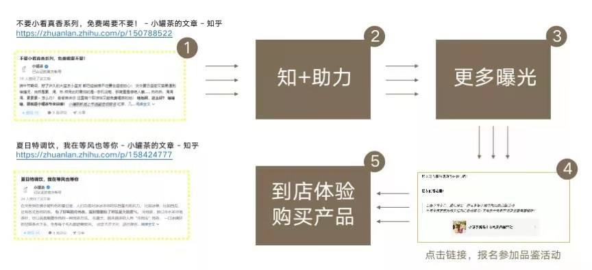 知外电商(知外电商面试)