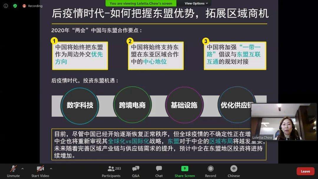 中国-东盟跨境电商(中国东盟跨境电商发展的特点)