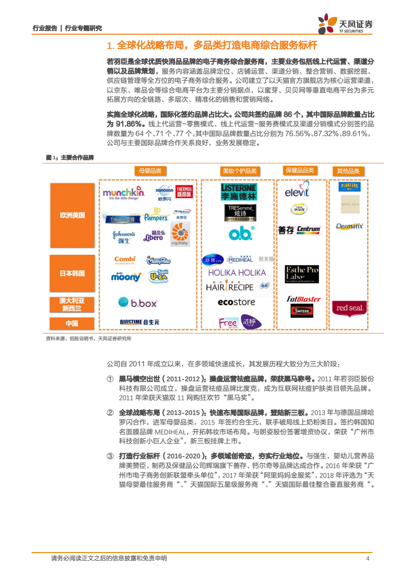 国外电商品牌有哪些(知名跨境电商品牌有哪些)