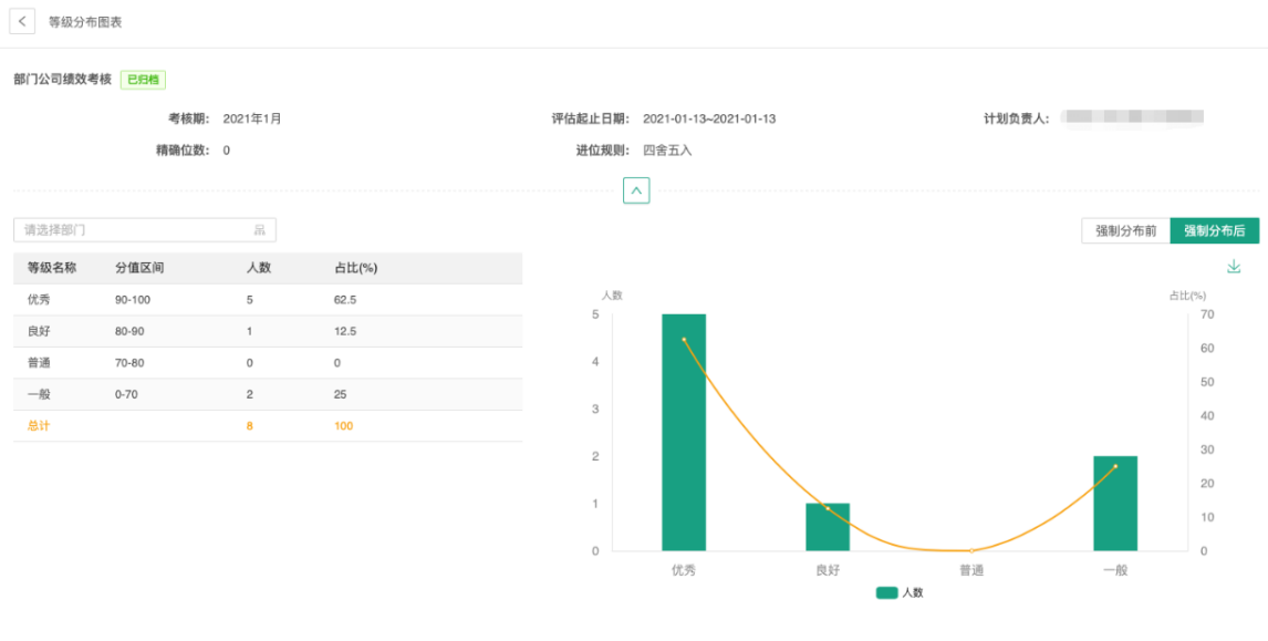 d1m电商(d1m电商科技常州)