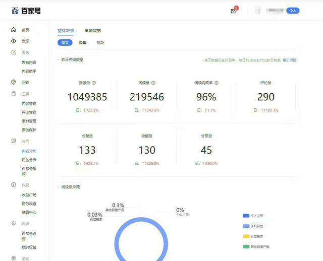 做自媒体收入(做自媒体收入哪里来的)