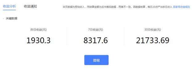 做自媒体收入(做自媒体收入哪里来的)