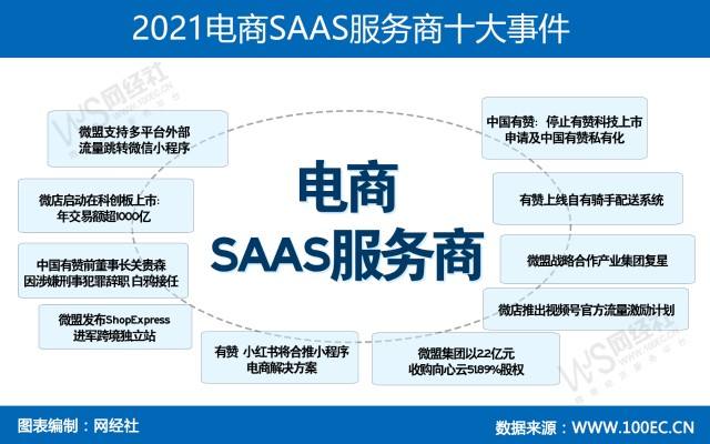 广州电商服务商(广州互联网电商公司)