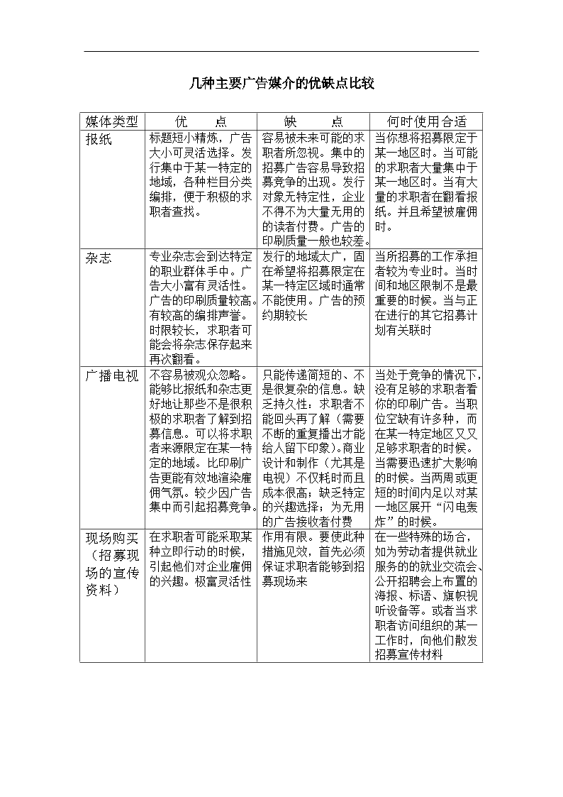 电子媒介的优缺点(纸质媒介和电子媒介的优缺点)