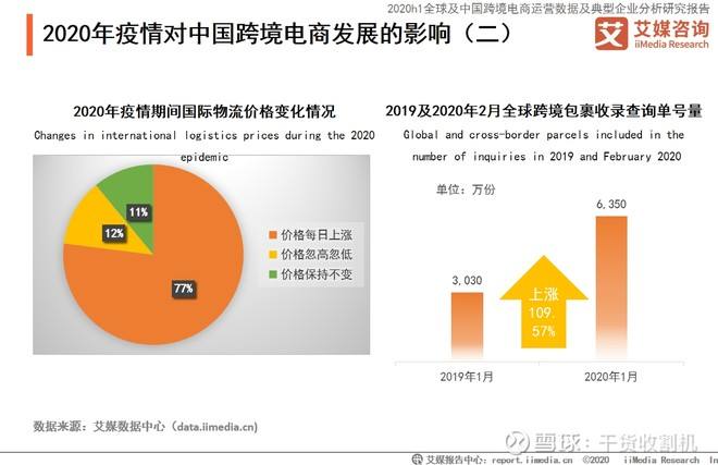 中国电商(中国电商第一人是谁)